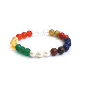 Navgraha navratna 8 mm Stretch Bracelet