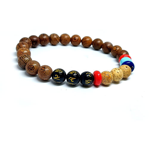 BODHIBR-