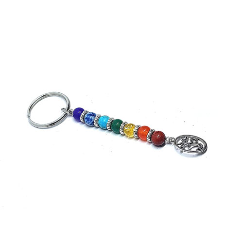CHAKRAOMCHAIN-1