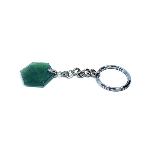 GRNDVDCHAIN-