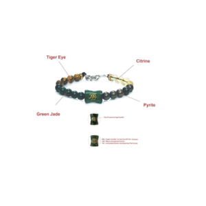 Money Magnet Natural Crystals Bracelet Pyrite Citrine Green Jade Tiger' Eye Crystals Adjustable Bracelet
