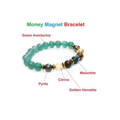 money-megnet