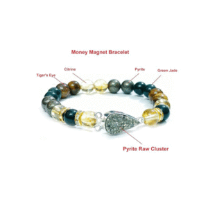Money Magnet Natural Crystals Bracelet Pyrite Green Jade Tiger's Eye Citrine Crystal Bracelet
