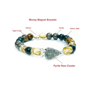 Money Magnet Natural Crystals Bracelet Pyrite Green Jade Tiger's Eye Citrine Crystal Bracelet