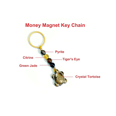 money-megnet-key-chain.jpg-