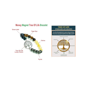 Money Magnet Natural Crystals Tree Of Life Lucky Charm Bracelet Pyrite Green Jade Tiger's Eye Citirne Crystals Bracelet