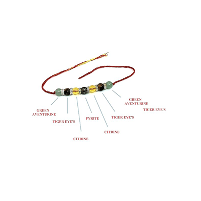 7-chakra-rakhi.jpg-1